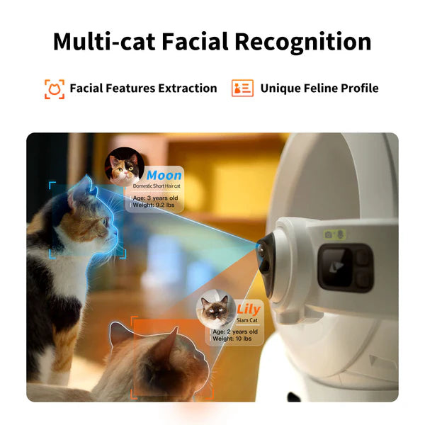 Purabot Ultra - AI Powered Automatic Litter Box