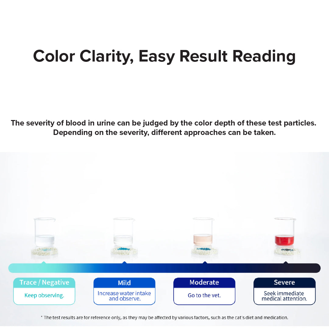 Occult Blood Test Cat Litter - 2 bags