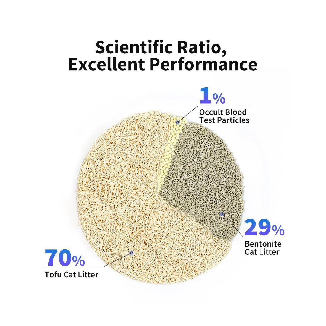 Occult Blood Test Cat Litter - 2 bags