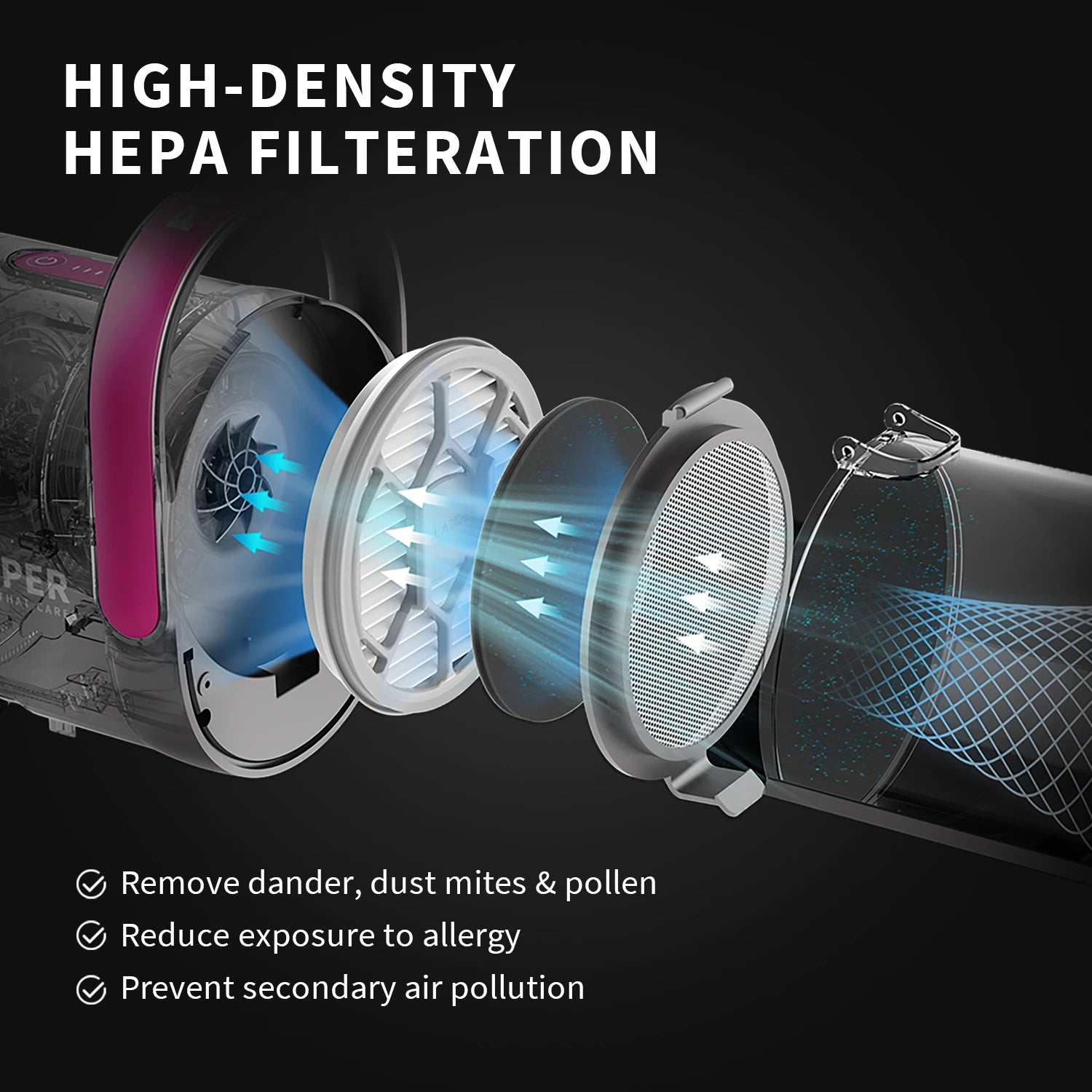 High-density HEPA filtration system with text on a black background