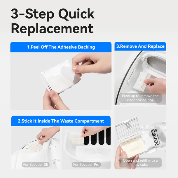 CATLINK Odor Eliminator Refill Pack