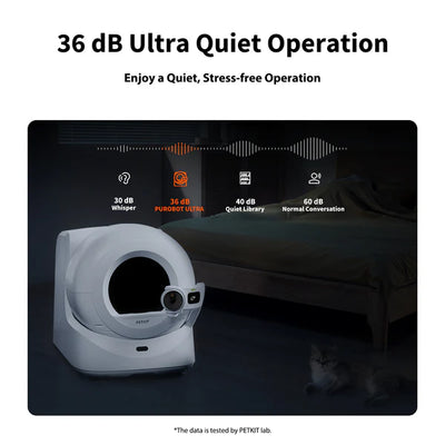 Purabot Ultra - AI Powered Automatic Litter Box
