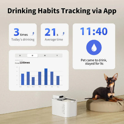 Petkit EverSweet Max - Pet drinking fountain - Cats, Dogs
