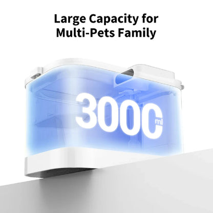 Petkit EverSweet Max - Pet drinking fountain - Cats, Dogs
