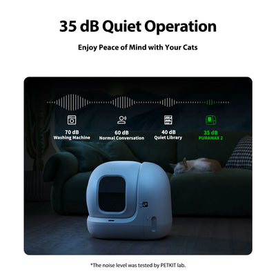 Petkit Puramax 2 - Automatic Litter Box