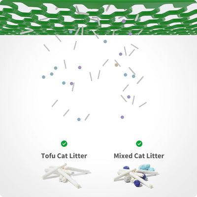 Petkit Puramax 2 - Automatic Litter Box