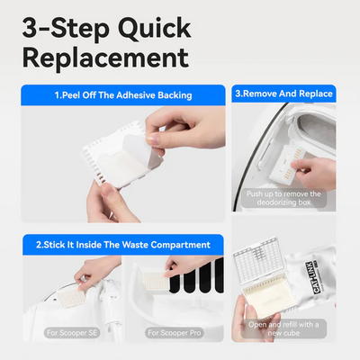CATLINK Odor Eliminator Refill Pack