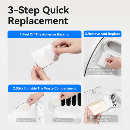 CATLINK Odor Eliminator Refill Pack