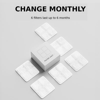 Companion Flow Water Fountain Filters | 6 pieces