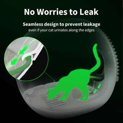 High Performance Cat Litter Pad Max