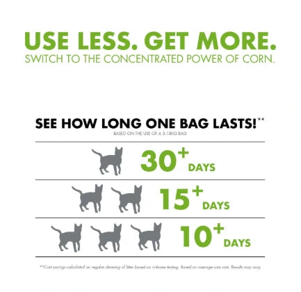 Worlds Best Cat Litter Biodegradable 12.7Kg