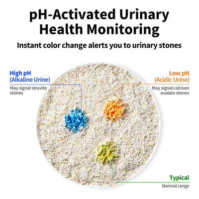 Urine Monitor Cat Litter - 1 Bags